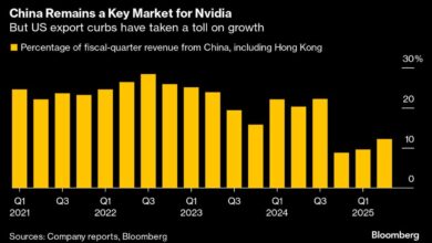 China Urges Local Companies to Stay Away From Nvidia’s Chips