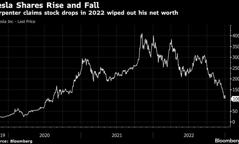 Day Trader Says He Made $306 Million on Tesla, Then Lost It All