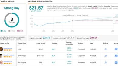 Load Up on These 12%-Plus-Yielding Dividend Stocks, Says Wells Fargo