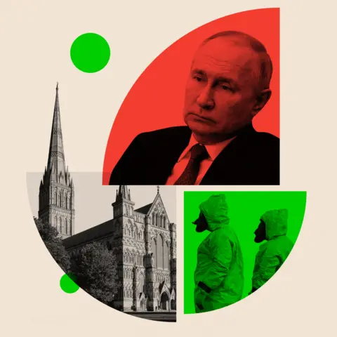 BBC A montage image featuring Putin, Salisbury Cathedral and two people in PPE