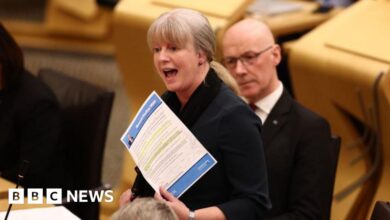 Five things we learned from the Scottish Budget