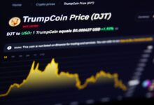 Crypto gains on Trump’s first full day back in the White House, bitcoin rises above $106,000