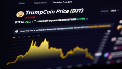 Crypto gains on Trump’s first full day back in the White House, bitcoin rises above $106,000