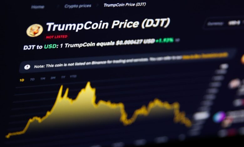 Crypto gains on Trump’s first full day back in the White House, bitcoin rises above $106,000