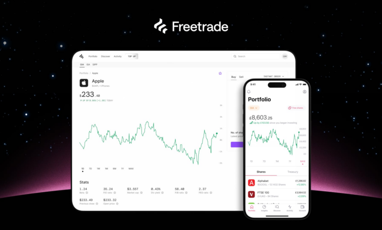 UK Robinhood rival Freetrade snapped up by trading firm at 29% valuation discount