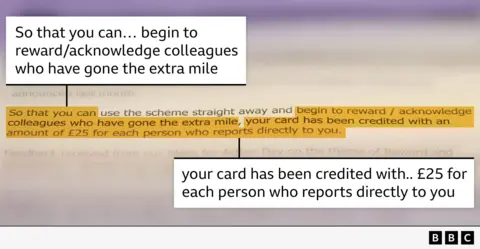 The memo says: So that you can...begin to reward/acknowledge colleagues who have gone the extra mile your card has been credited with...£25 for each person who reports directly to you