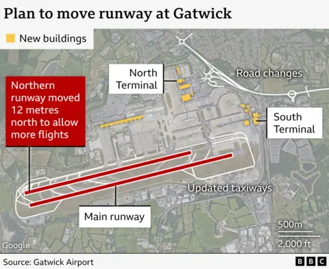 Map showing new position of northern runway and the new buildings proposed as part of the Gatwick development