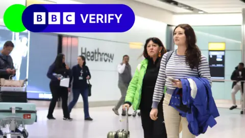 EPA-efe/rex/shutterstock Two women at Heathrow airport, one holding a jacket over her arm and the other holding a suitcase. 