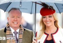 Michelle Mone-linked PPE firm evidence to be heard in private, Covid inquiry rules