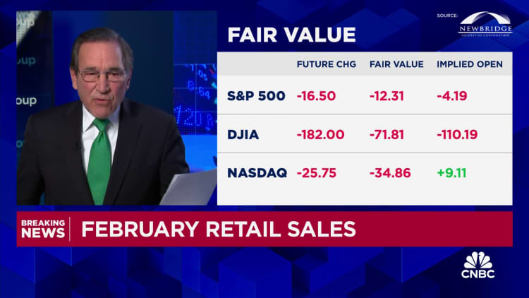 Retail sales increased 0.2% in February, less than expected; ex-autos up 0.3%, meeting estimate