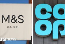 M&S and Co-op hacks: Scattered Spider is focus of police investigation