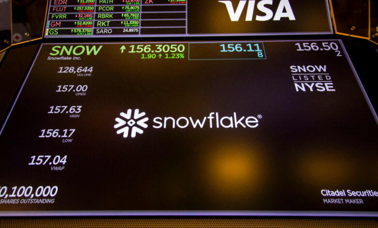 Stocks making the biggest moves after hours: Lumen Technologies, Snowflake, Zoom Communications and more