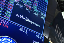 Stocks making the biggest moves premarket: Disney, Super Micro, Novo Nordisk, Uber and more