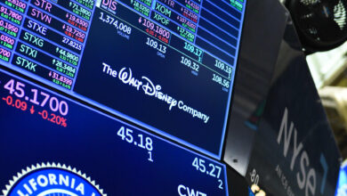 Stocks making the biggest moves premarket: Disney, Super Micro, Novo Nordisk, Uber and more