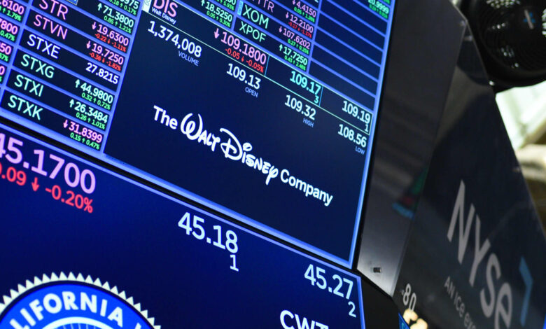 Stocks making the biggest moves premarket: Disney, Super Micro, Novo Nordisk, Uber and more