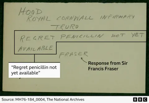 A handwritten pencil note from Sir Francis Fraser, which reads: 