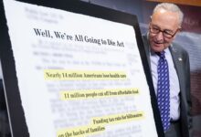 Why millions of Americans would lose health insurance under House GOP megabill