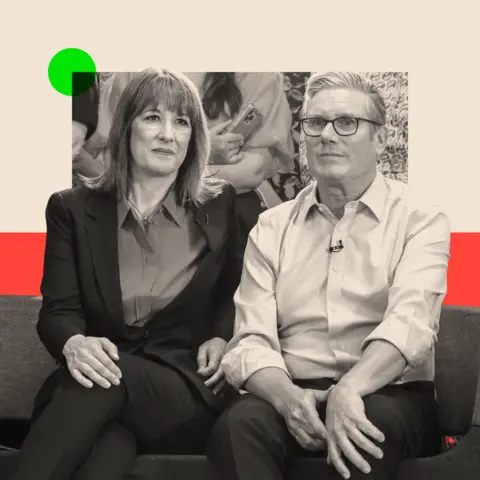 BBC Treated image of Rachel and Reeves and Keir Starmer sitting together 