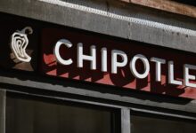 Stocks making the biggest moves after hours: ServiceNow, IBM, Chipotle Mexican Grill and more