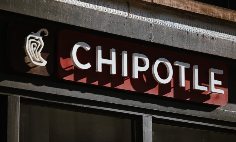 Stocks making the biggest moves after hours: ServiceNow, IBM, Chipotle Mexican Grill and more