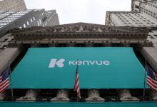 Stocks making the biggest moves premarket: Kenvue, Rivian, Affirm, SolarEdge Technologies and more