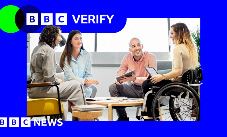What has been driving the rise in disability benefit claims?
