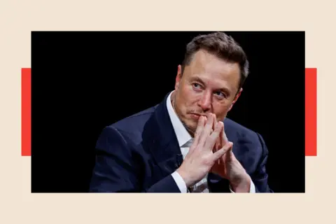 Reuters Elon Musk with his hands by his mouth