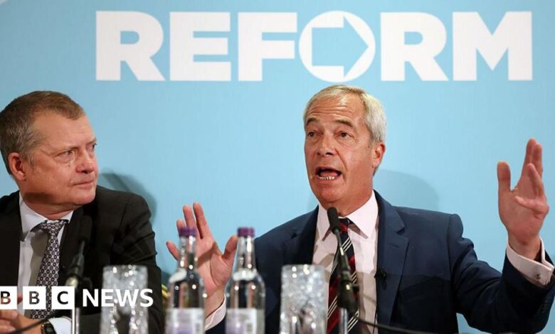Does Reform pose an existential threat to the Scottish Conservatives?
