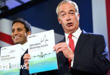 Dominic Casciani: How achievable is Reform's plan on migration?