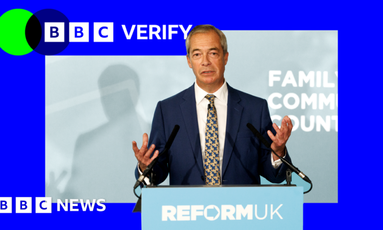 How many people would Reform's migrant plans impact?