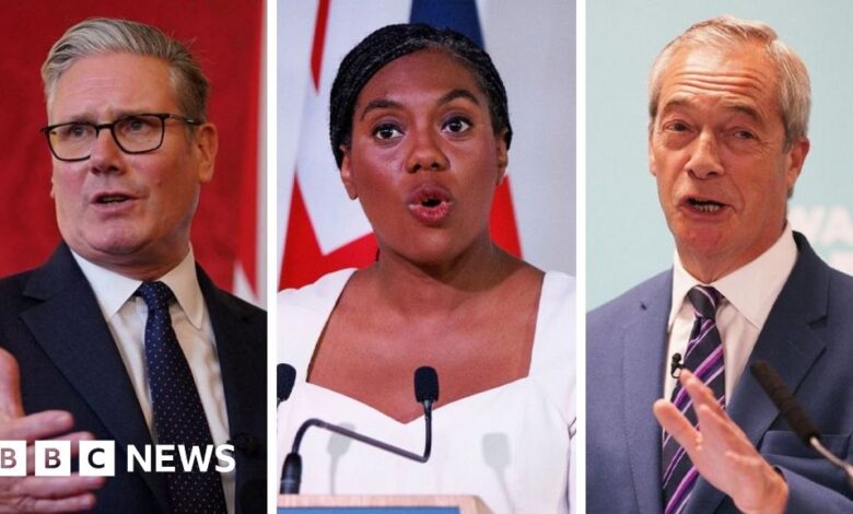 Reform UK amplifies existing jitters for Labour and Conservatives