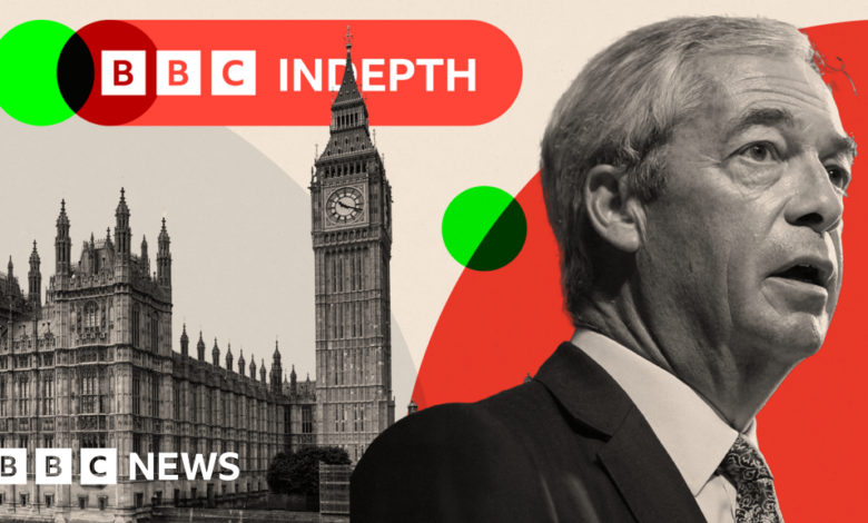 Sir John Curtice: How Reform's capture of the Brexit vote could be enough to win an election