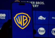 Stocks making the biggest premarket moves: Super Micro Computer, Warner Bros. Discovery, Adobe and more